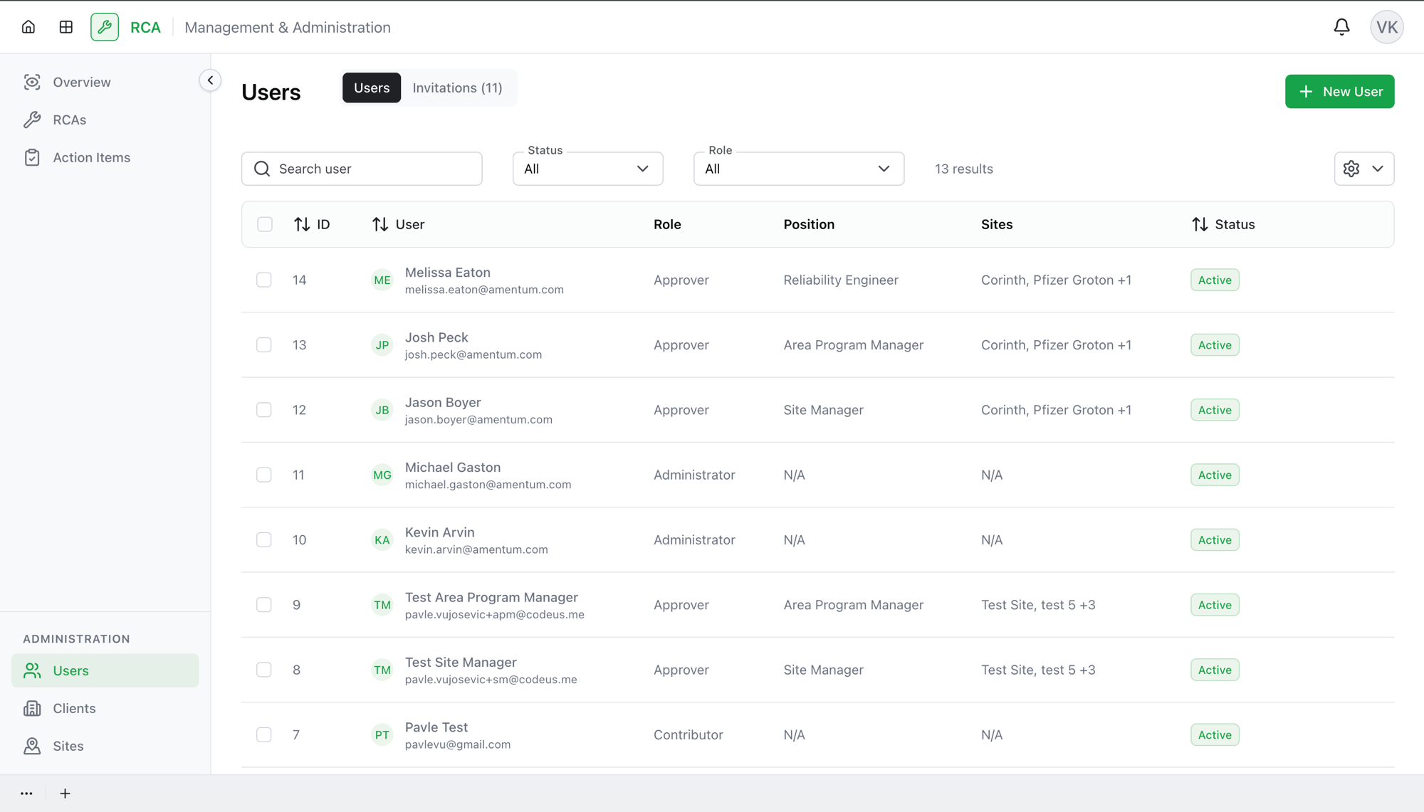 The Users page with the Users and Invitations tabs, showing each user's role, position, sites, and status
